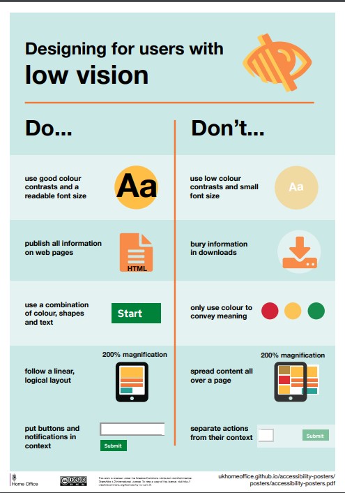 Poster Detailing how you can design better for users with low vision (Credit UK Home office and Github)